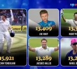Cricket’s Run Kings: Who Tops the Test Charts?
