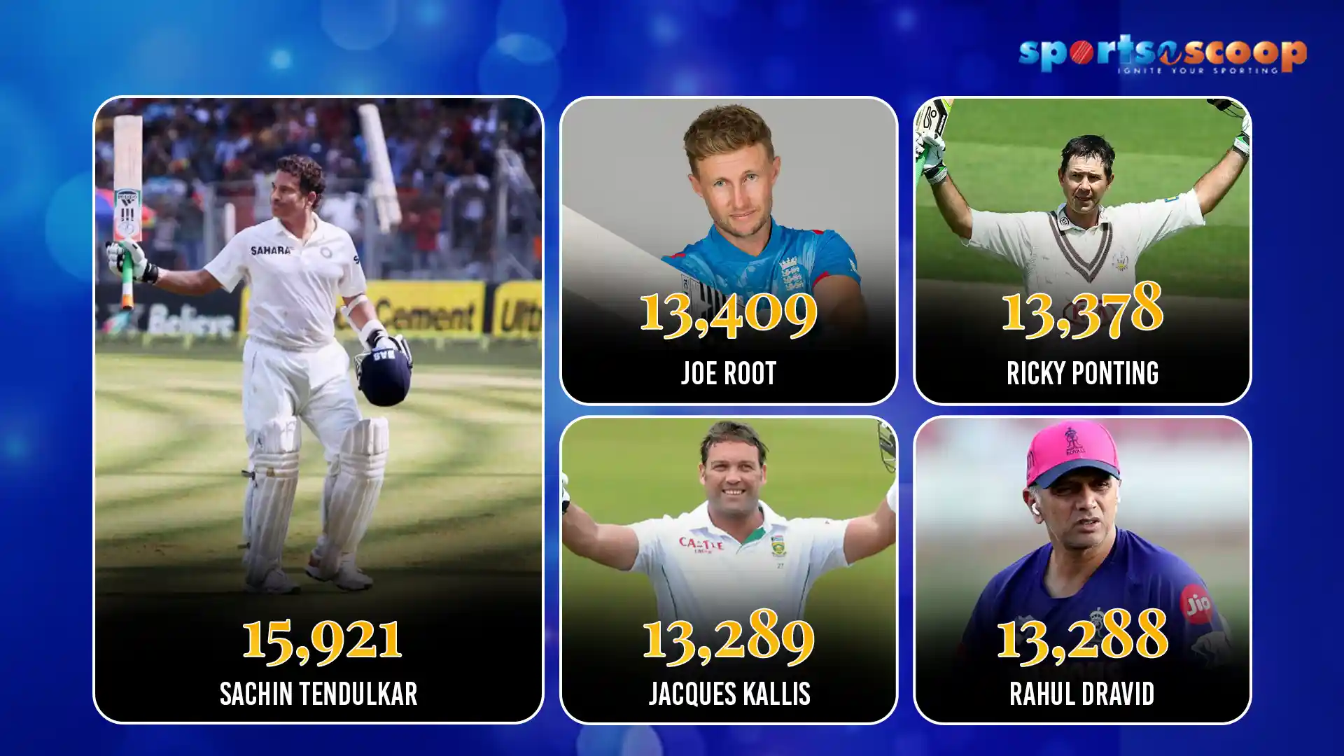 The Legends who Hold the Highest Runs in Test Cricket