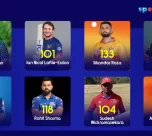 Fastest Hundred in T20 Innings That Shook Cricket