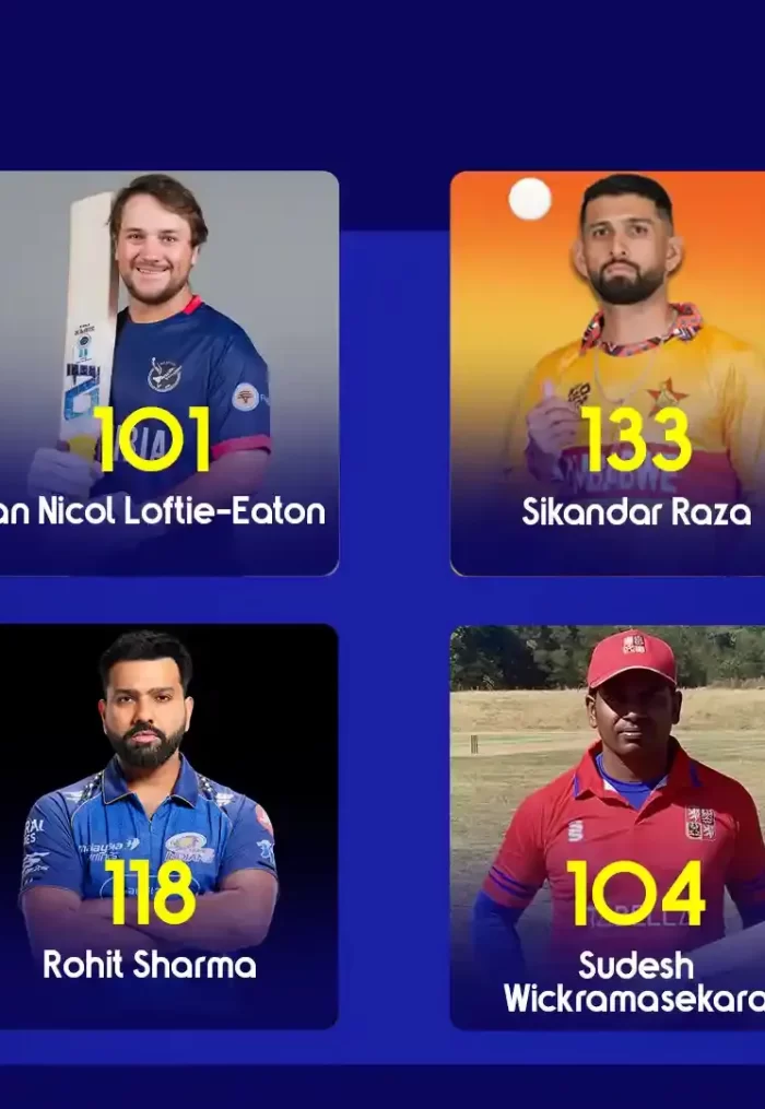 Fastest Hundred in T20 Innings That Shook Cricket