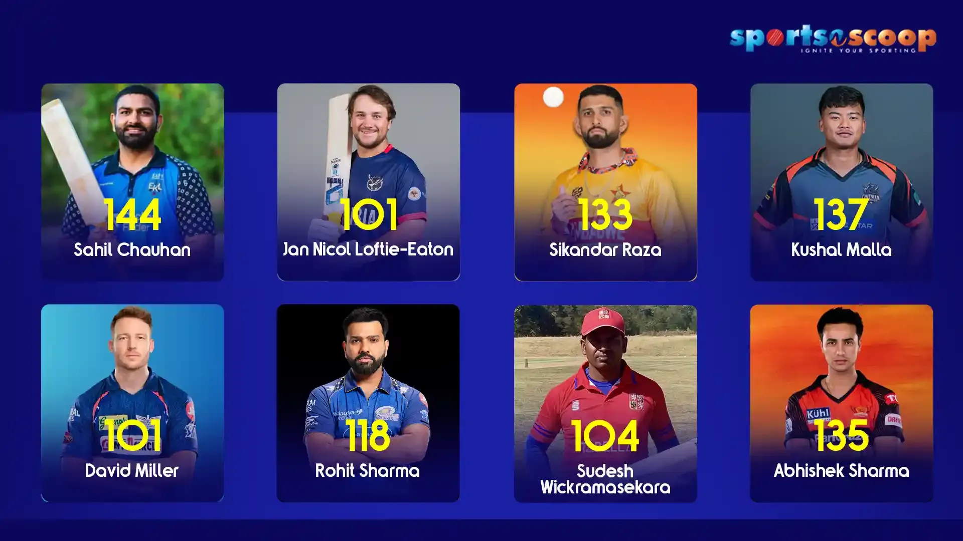 Top 10 Fastest Hundred in T20 By Legendary Players