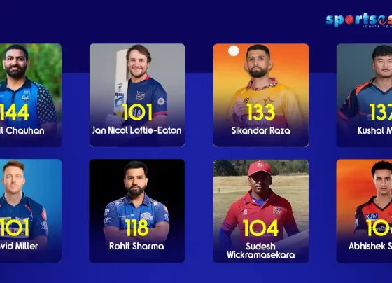 Fastest Hundred in T20 Innings That Shook Cricket