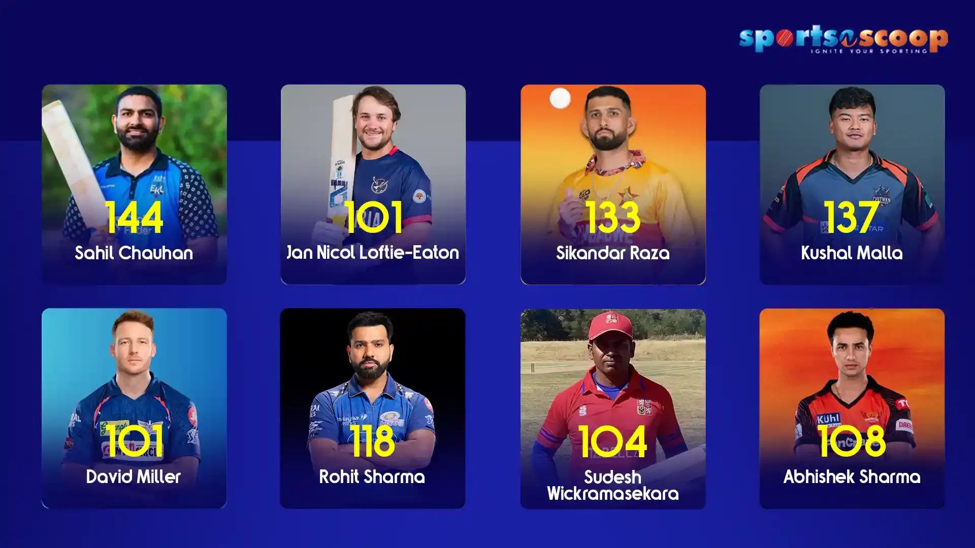 Top 10 Fastest Hundreds in T20 By Legendary Players