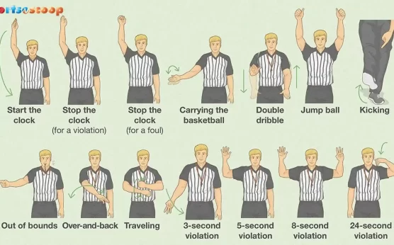 Basketball Referee Signals: Every Gesture Explained!