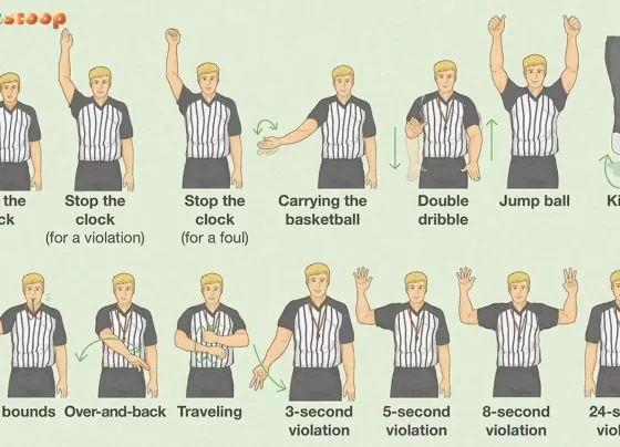 Basketball Referee Signals: Every Gesture Explained!